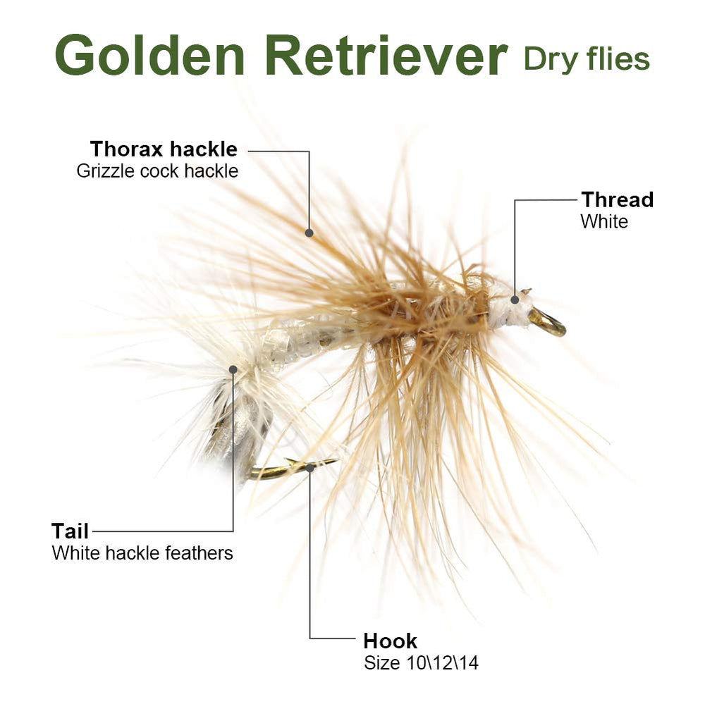 CDC Emerger pattern fly (Size 10/12/14)