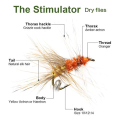 Detached Body Mayfly pattern fly (Size 10/12/14)