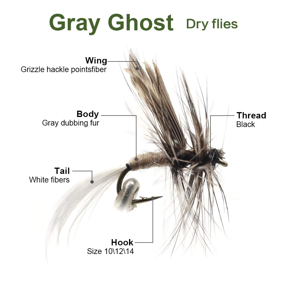 Indicator Parachute pattern fly (Size 10/12/14)