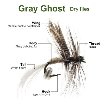Indicator Parachute pattern fly (Size 10/12/14)