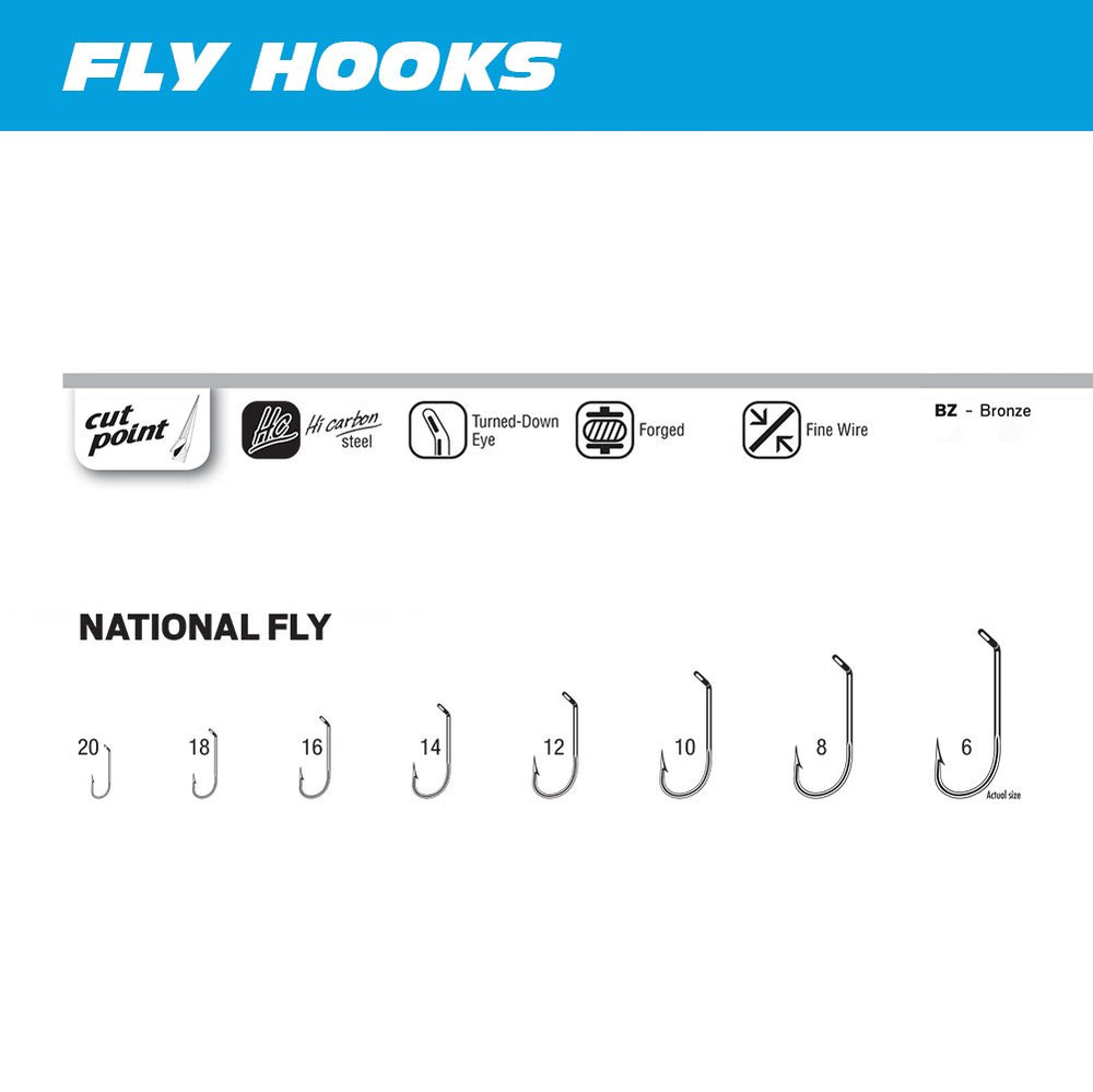 YZD Metzhackle flies closeup demonstrates quality craftsmanship and durable construction