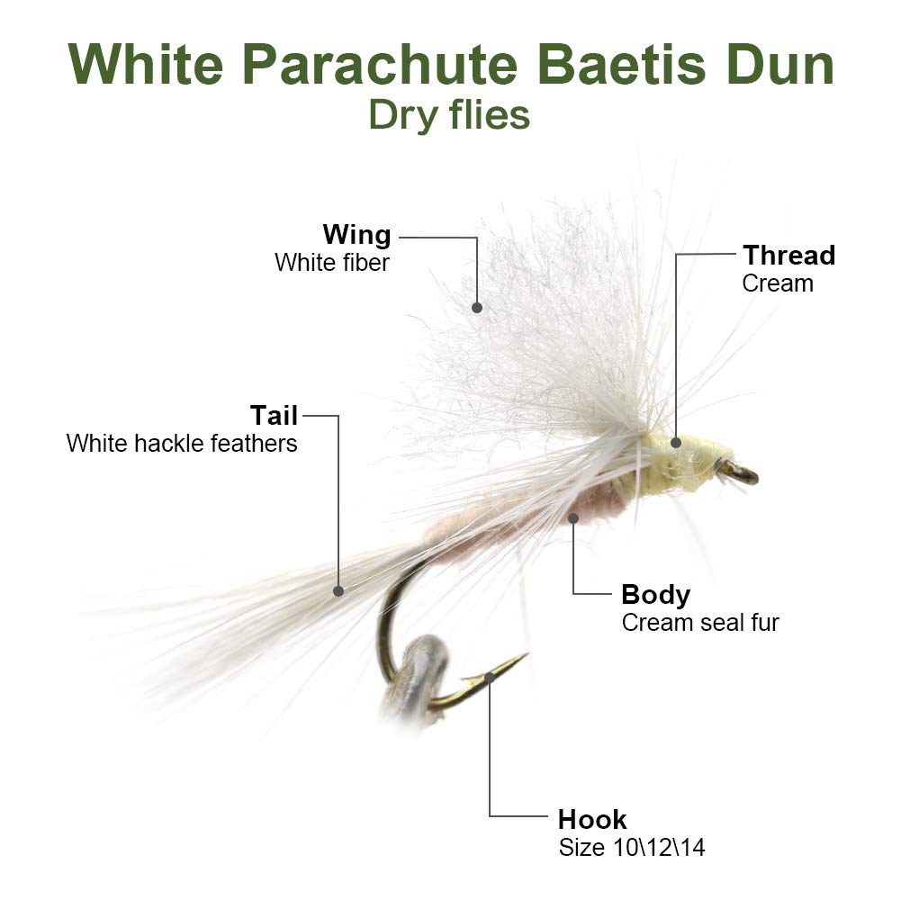 Wiggle Stone pattern fly (Size 10/12/14)
