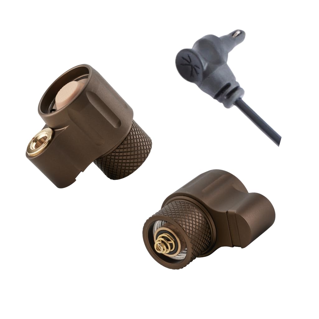 Z-BOLT two-piece assembly showcases rugged build and broad compatibility