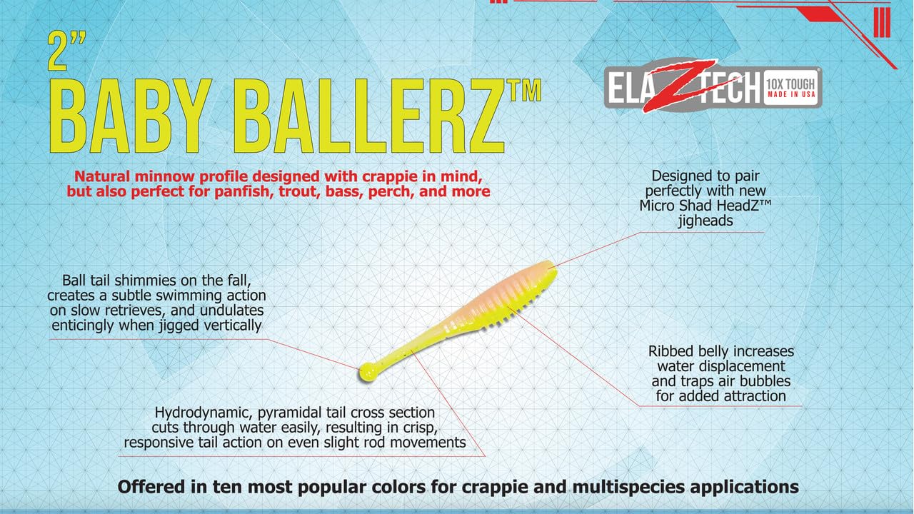 Z-Man Baby BallerZ with Micro Shad HeadZ enables versatile micro finesse setups.