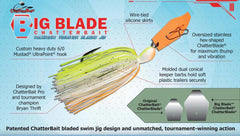 Z-Man Big Blade ChatterBait color patterns offer versatile skirts to match conditions