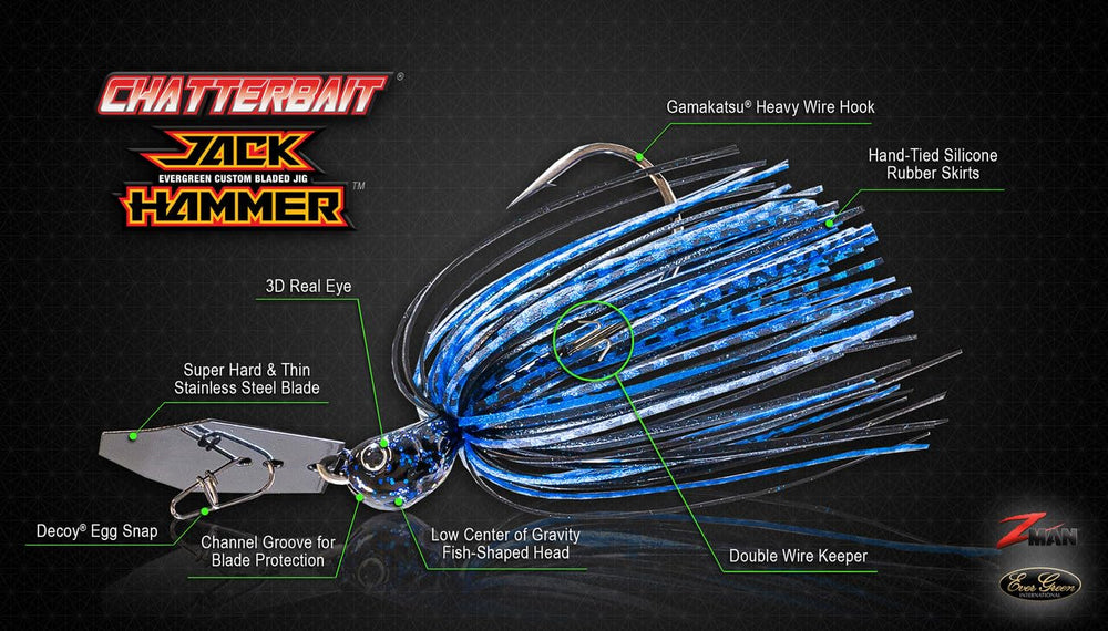 Z-Man Chatterbait Jackhammer Ghost Baby Gill lure in package for quick setup