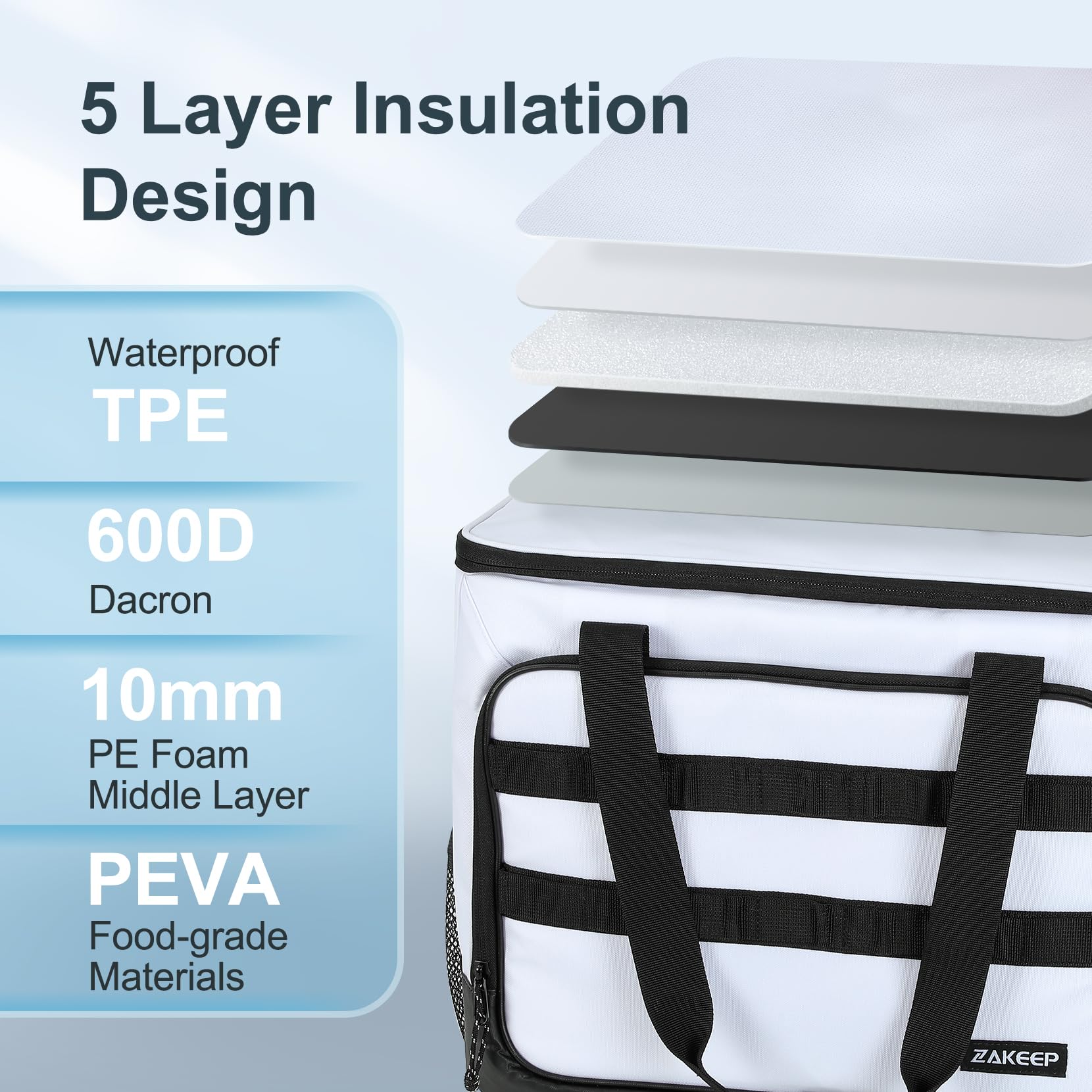 ZAKEEP Soft Cooler Bag waterproof materials emphasize leakproof design