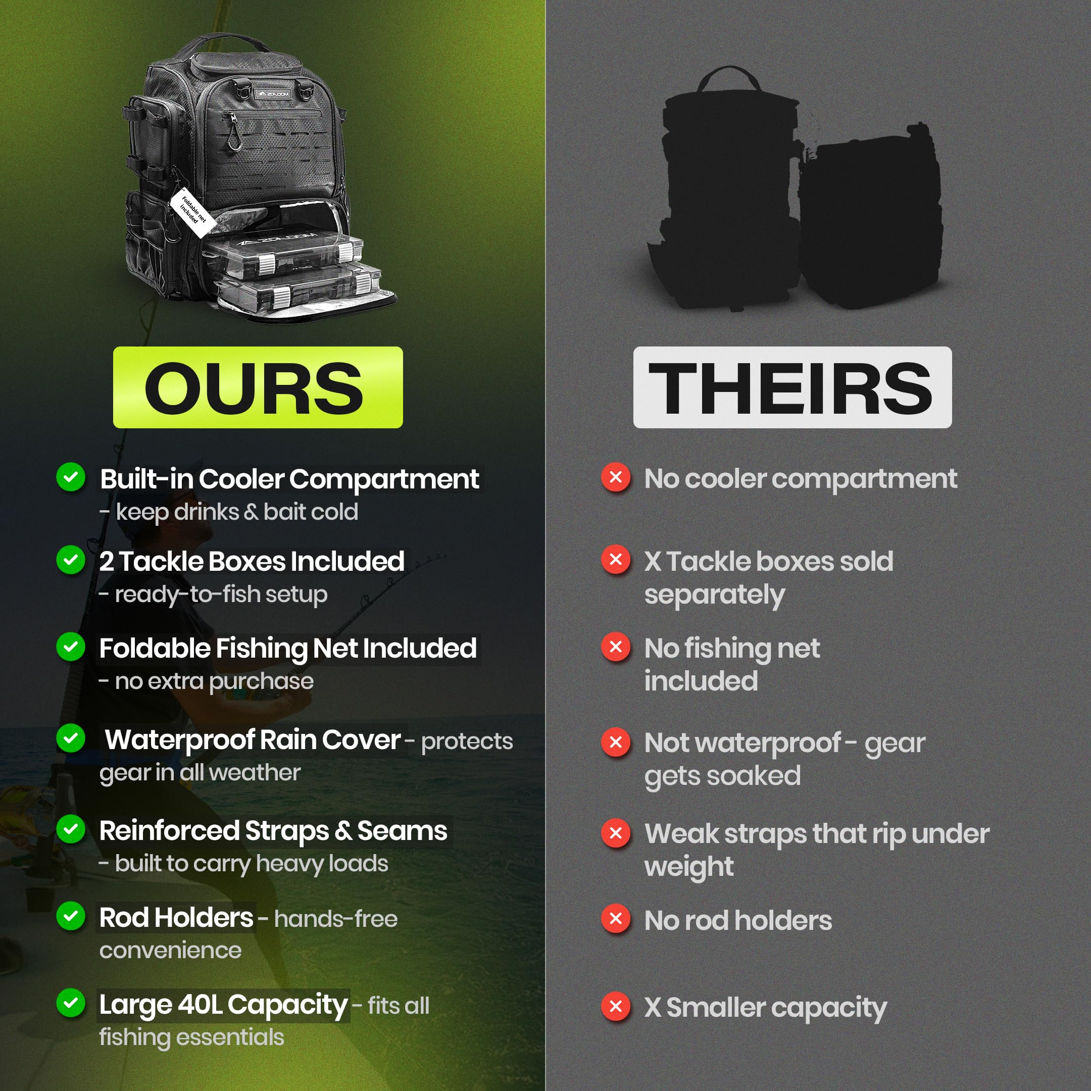 Zaloom interior tackle boxes organize gear for easy access