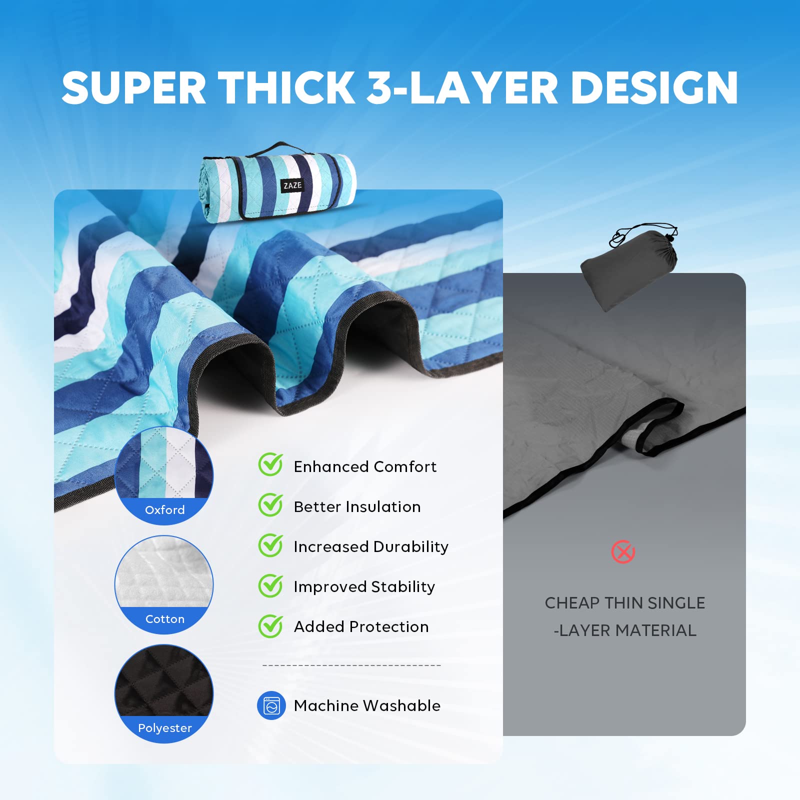 ZAZE beach blanket folded-compact for easy carrying during trips.