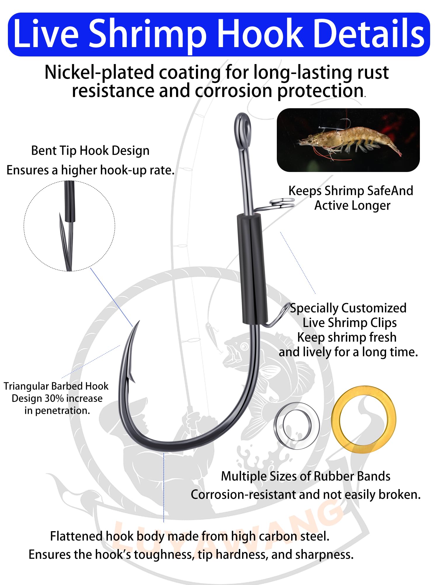Two sizes of rubber bands for bait adjustment