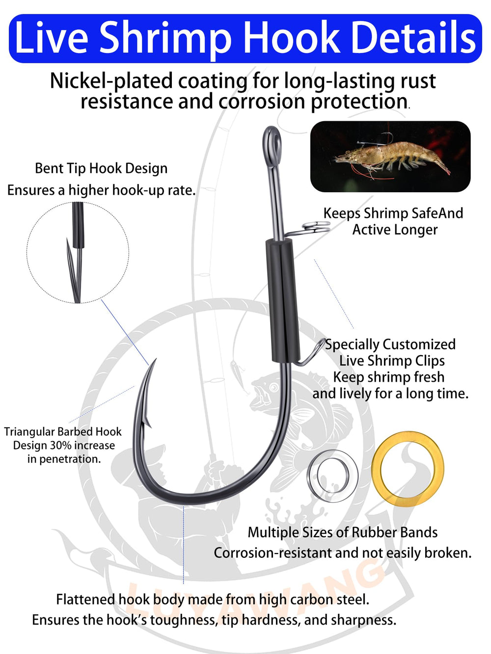 Two sizes of rubber bands for bait adjustment