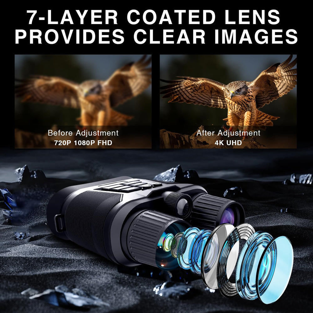 ZBFACAI goggles 40MP photo capability highlights crisp stills in low light