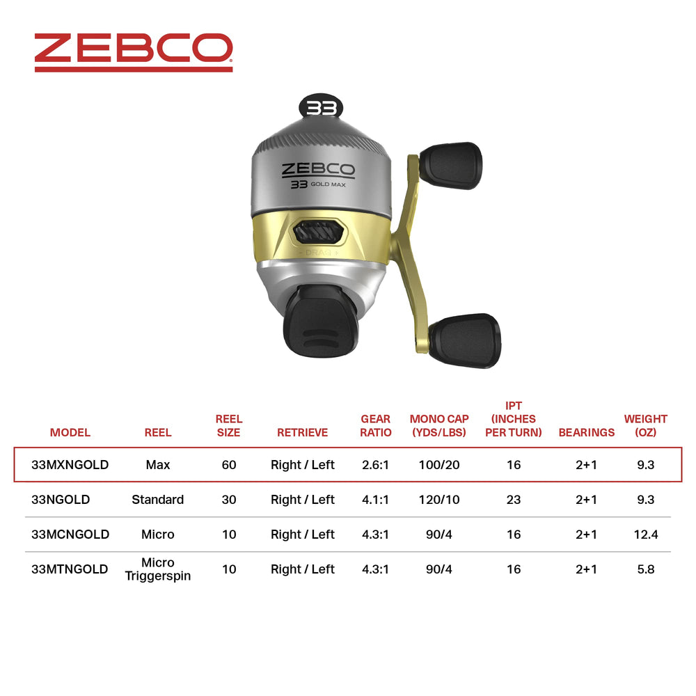 Zebco 33 Max Gold instant anti-reverse for solid hooksets