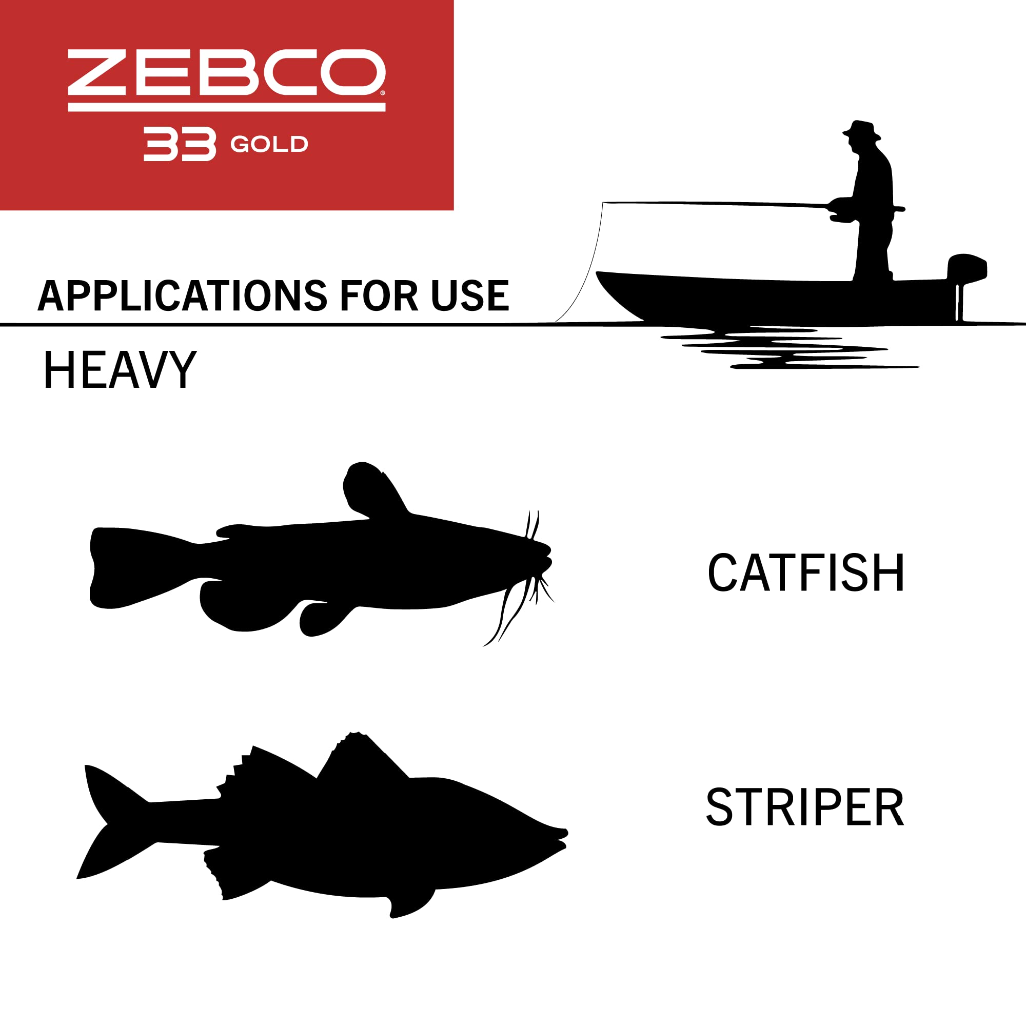 Zebco 33 Max Gold no-tangle design keeping line tidy during casts