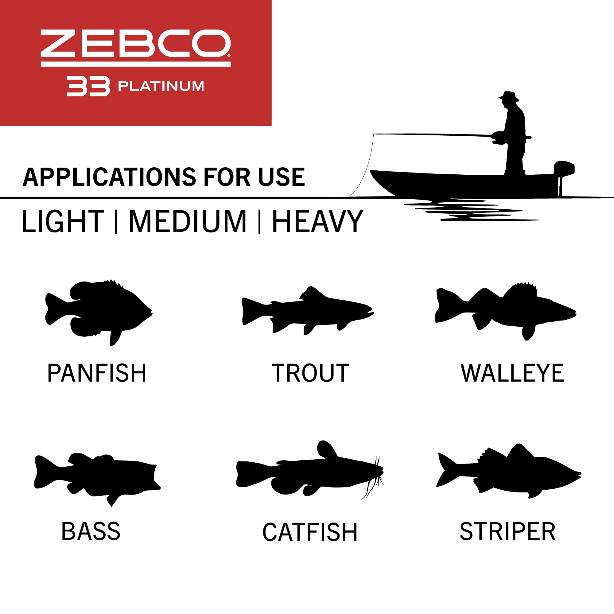 Zebco 33 Platinum all-metal body with stainless steel covers