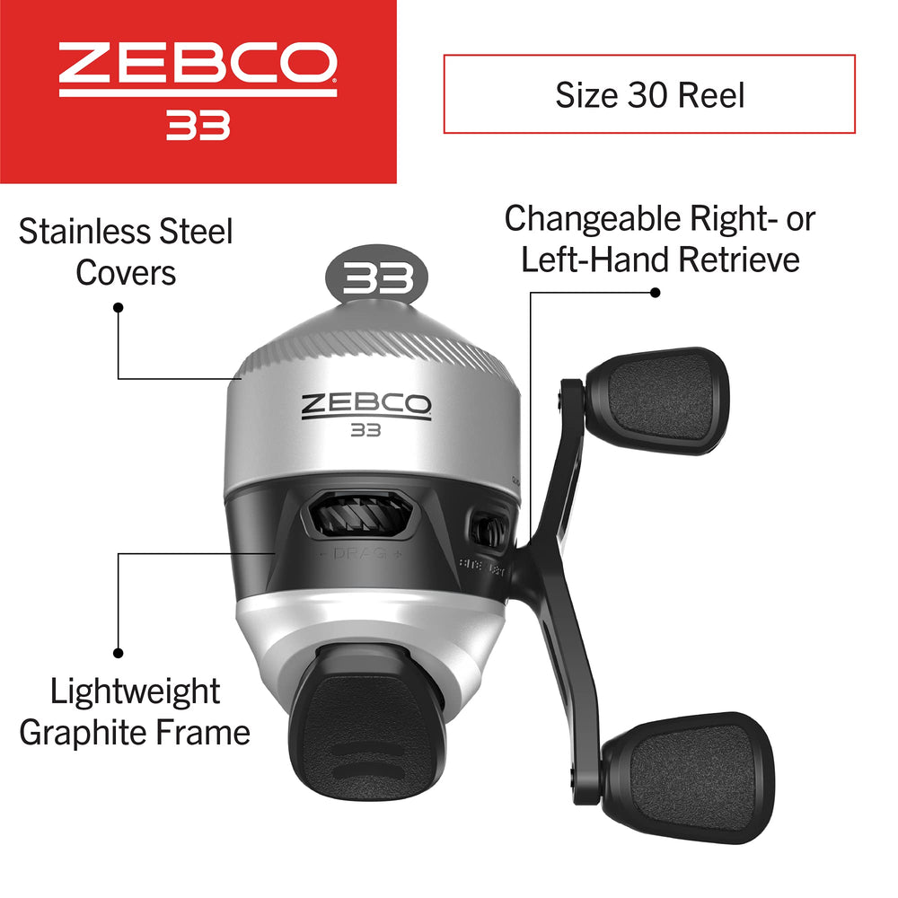 Zebco 33 Spincast reel side retrieve illustration highlighting right and left-handed options.