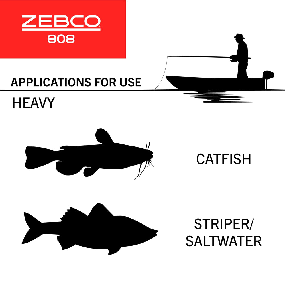 Built-in bite alert on Zebco 808 spincast reel