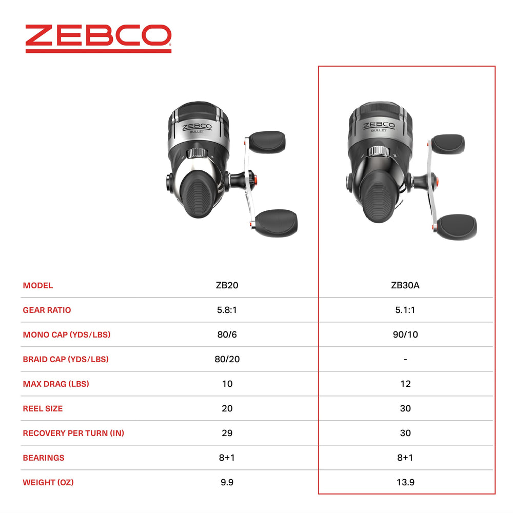 Machined gears of Zebco Bullet Spincast Reel 30
