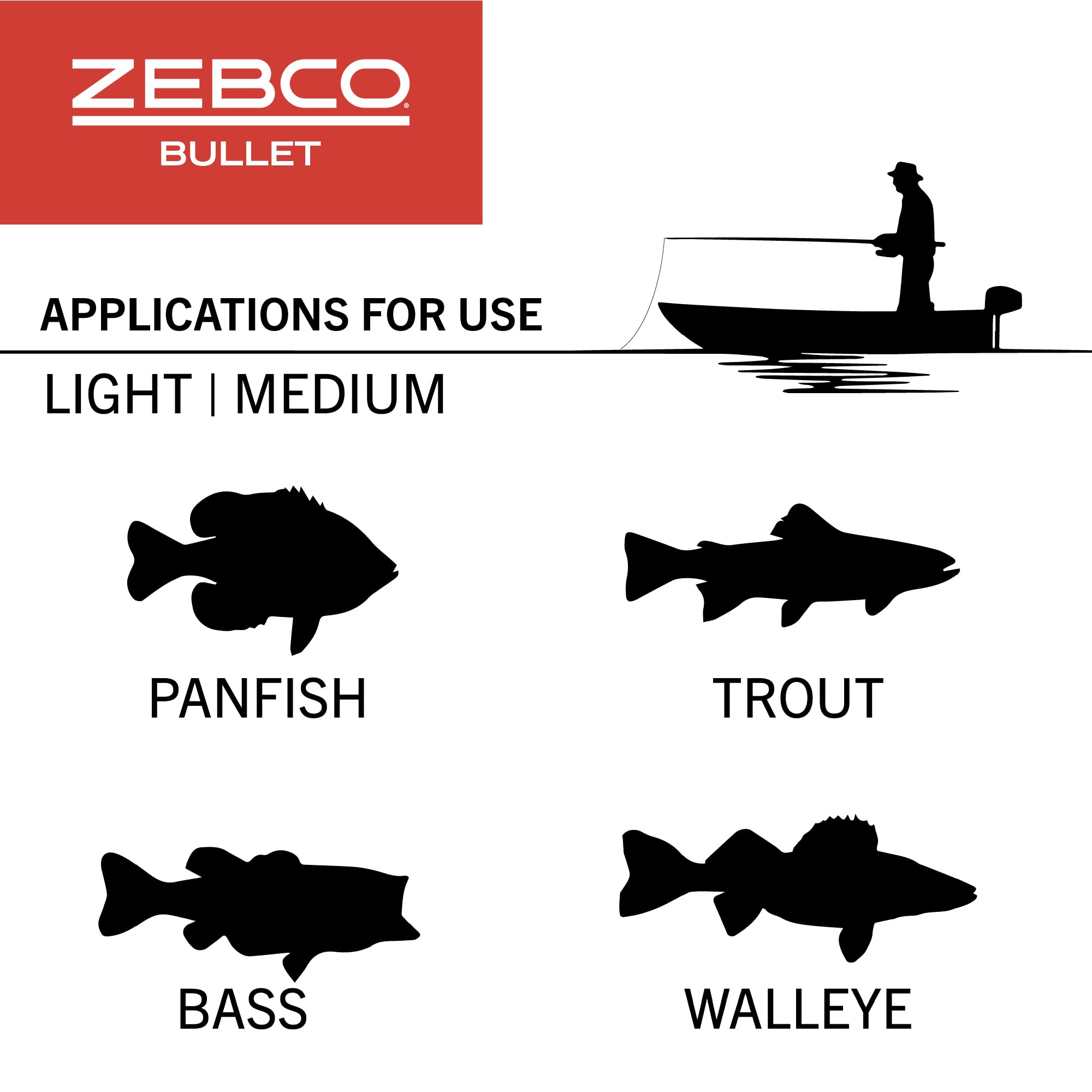 Zebco Bullet reel assembly illustrating right- or left-hand retrieve