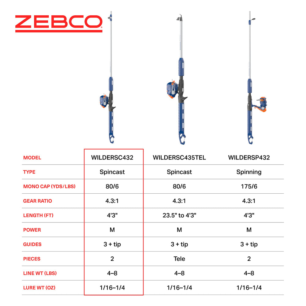 Zebco Kids Wilder pre-spooled 6-pound Cajun line ready to cast