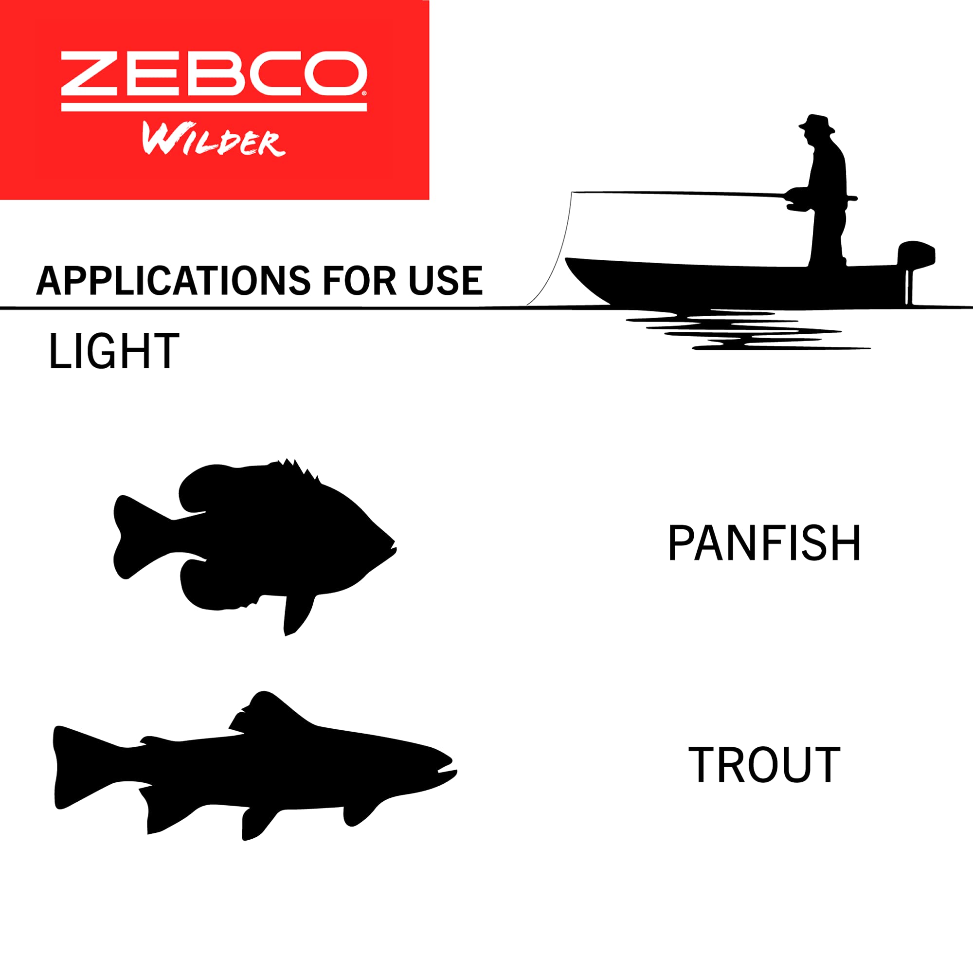 Zebco Kids Wilder compact setup ideal for trips