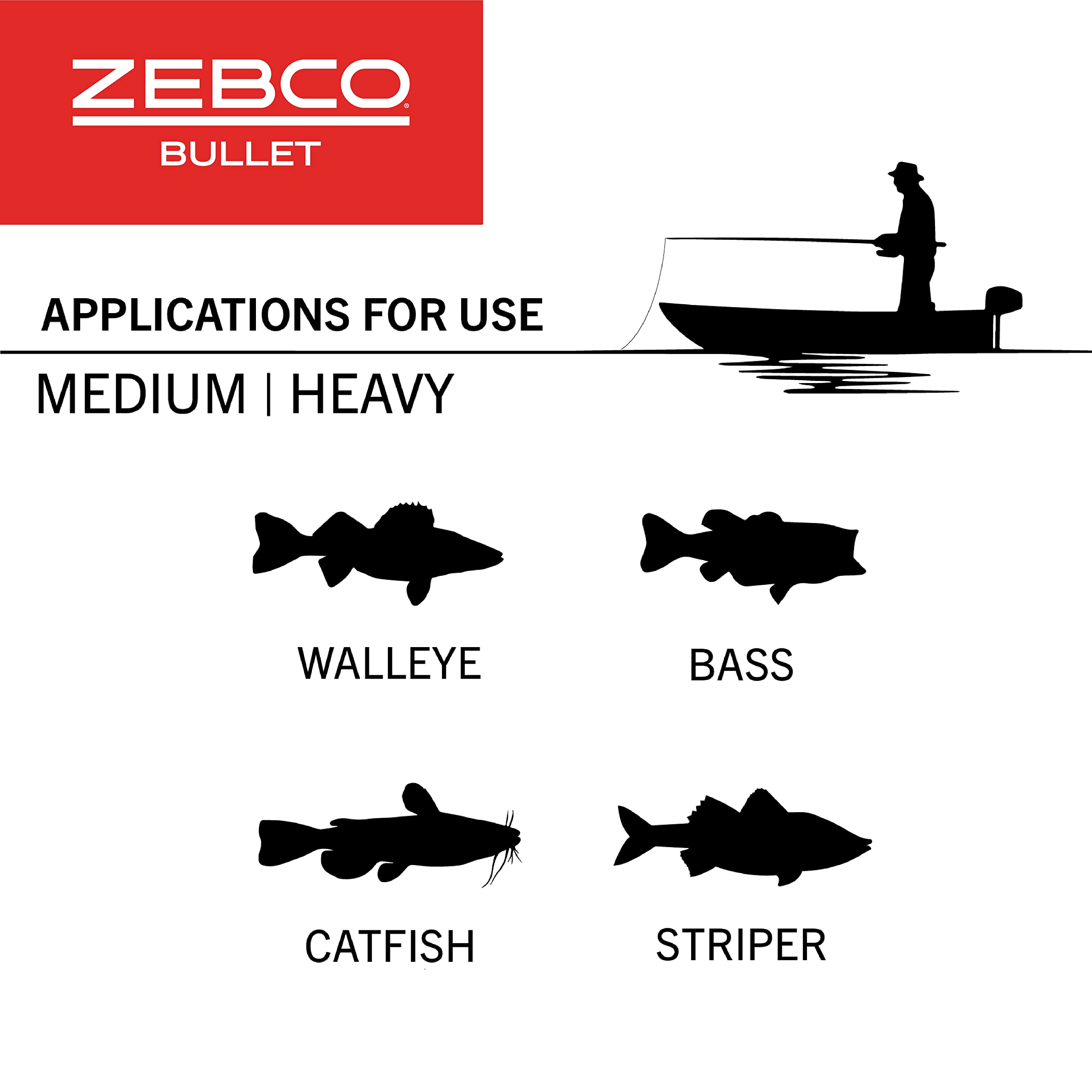 No-tangle design reduces line snags during casting on Zebco Bullet.