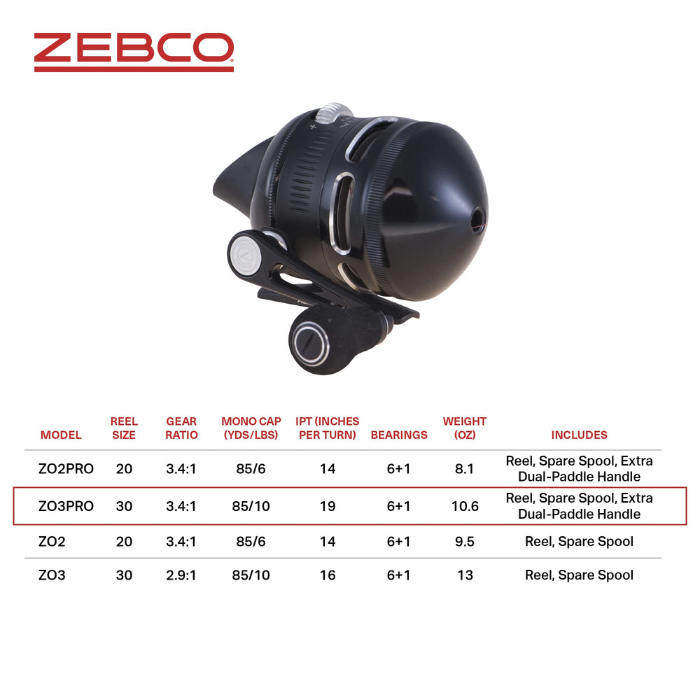 Ceramic line guide on Zebco Omega Pro spincast reel