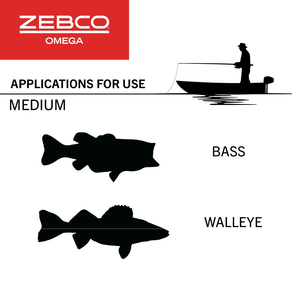 Zebco Omega spincast anti-reverse feature signals reliable control when fighting a catch.