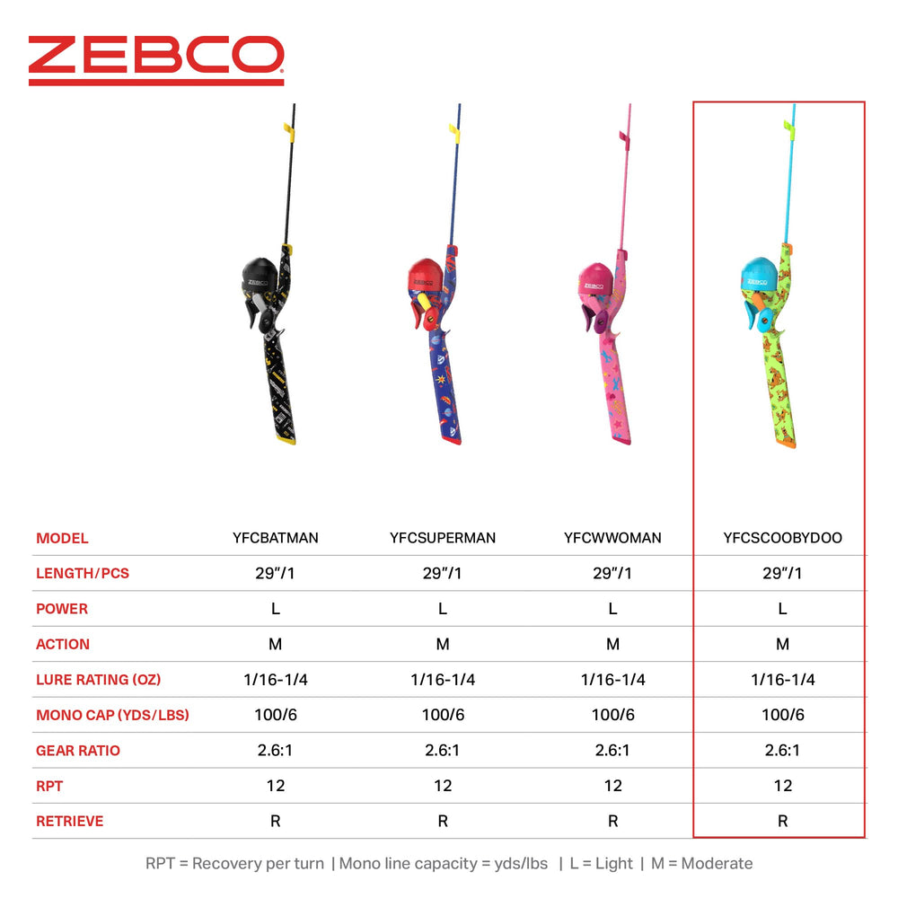 Tangle-free tip supports smoother casting for new anglers.