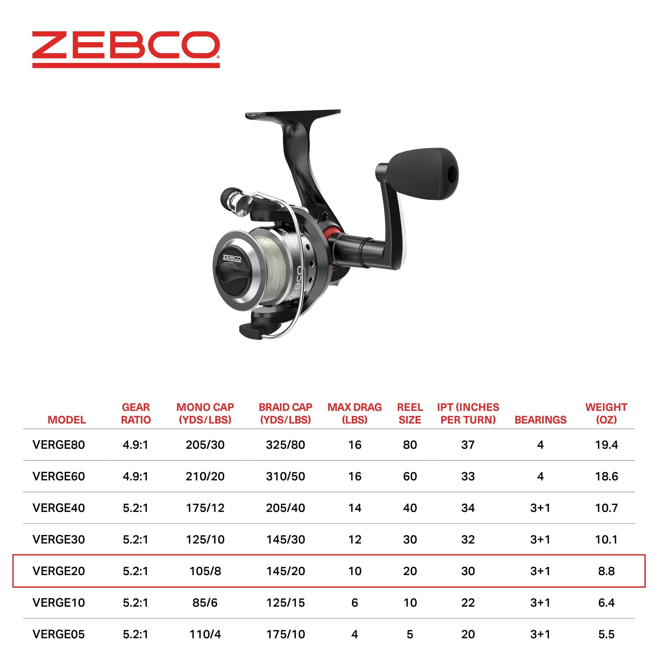 Zebco Verge front-drag adjustment enables precise drag control during fights