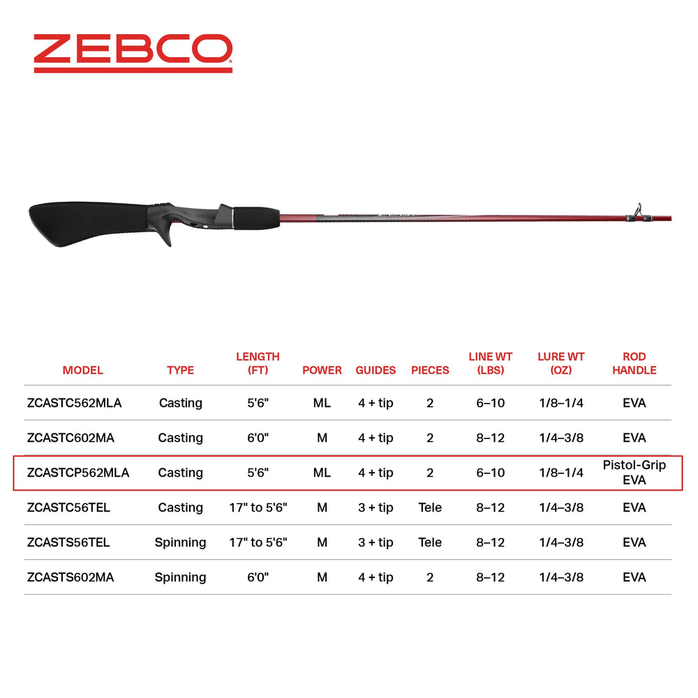 Ready for light to medium fish: 6-10 lb line and 1/8-1/4 oz lure compatible