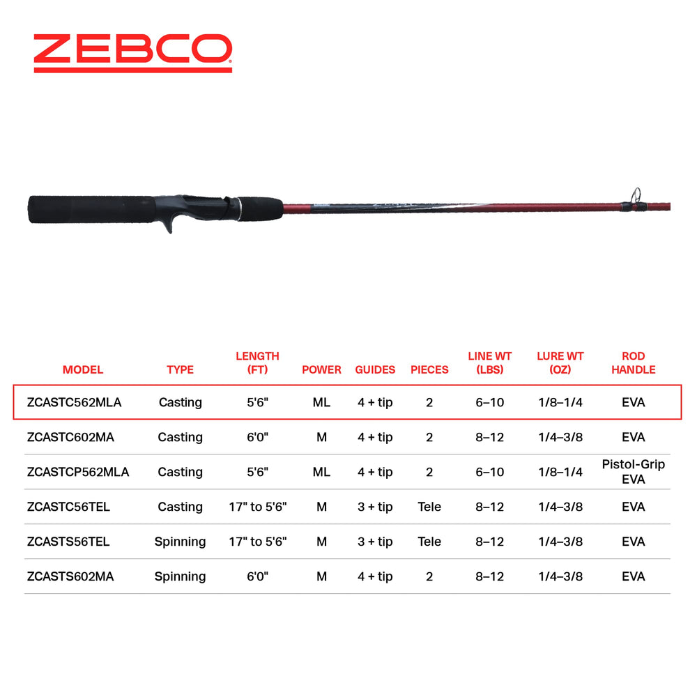 Zebco ZCAST in-use shot shows versatility from panfish to bass.