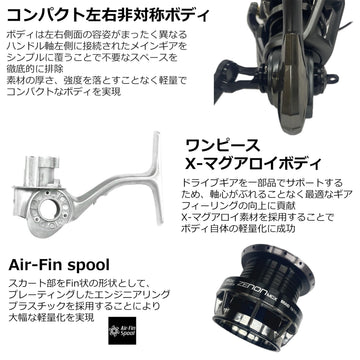 Zenon MG-X Spinning Reel Box 2500-11-6.2:1 image 4