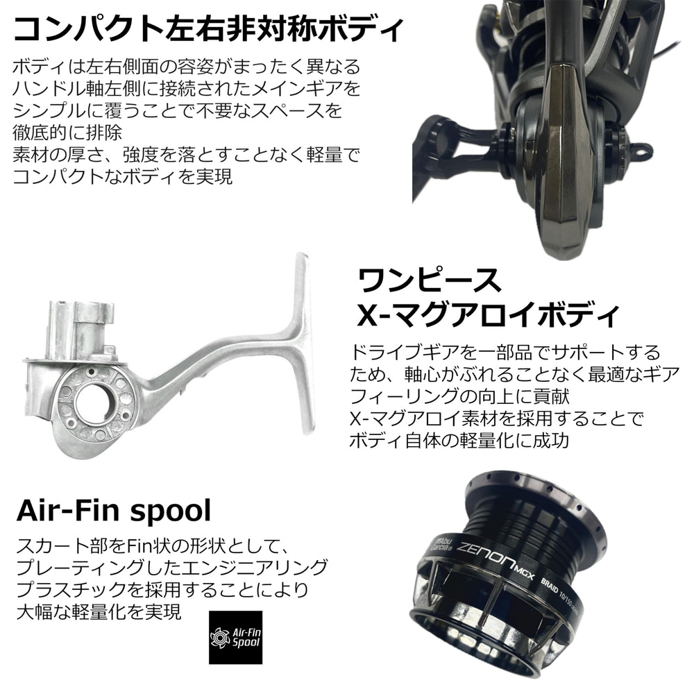 Zenon MG-X Spinning Reel Box 2500-11-6.2:1 image 4