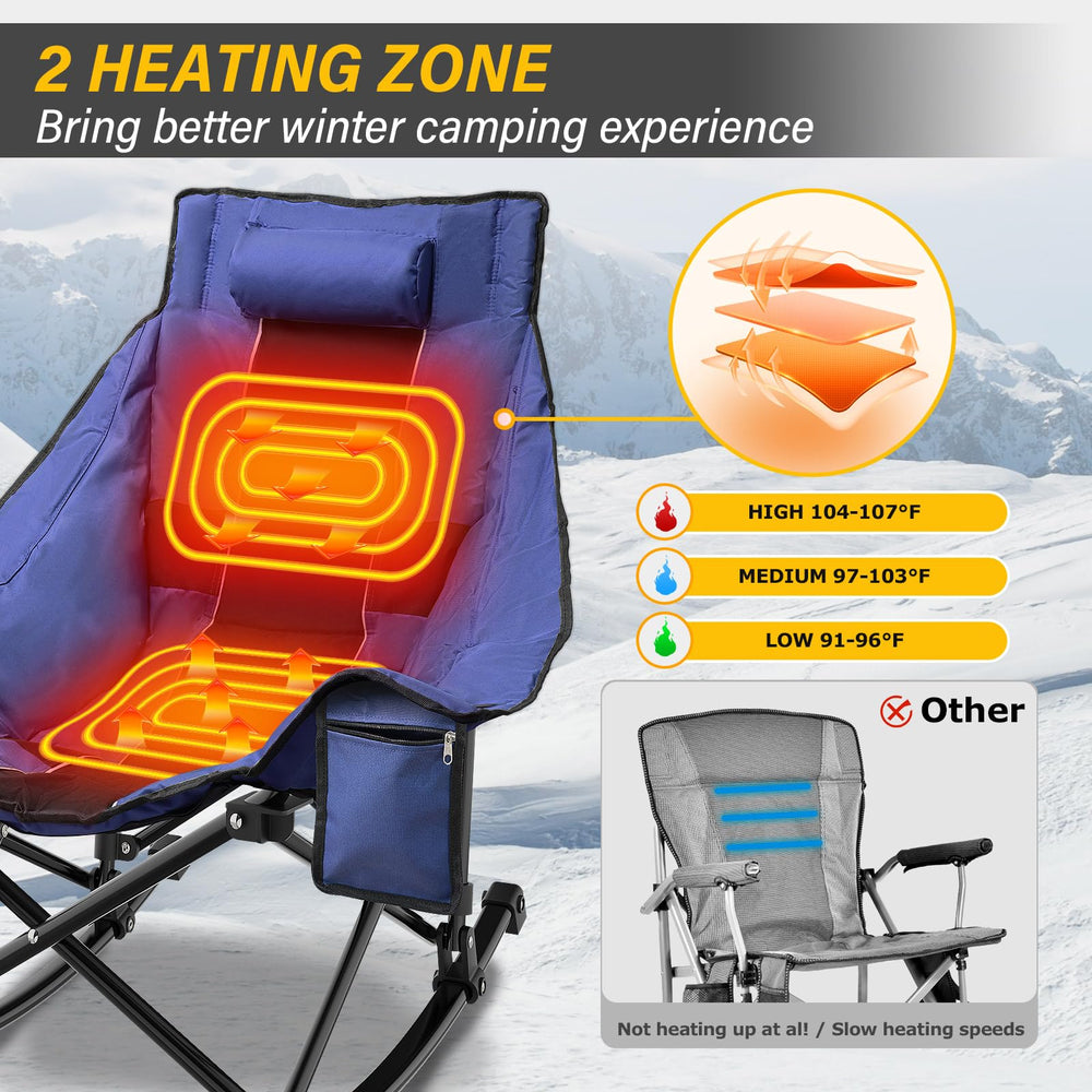 ZENPETIO heated rocking chair backrest close-up showing supportive comfort