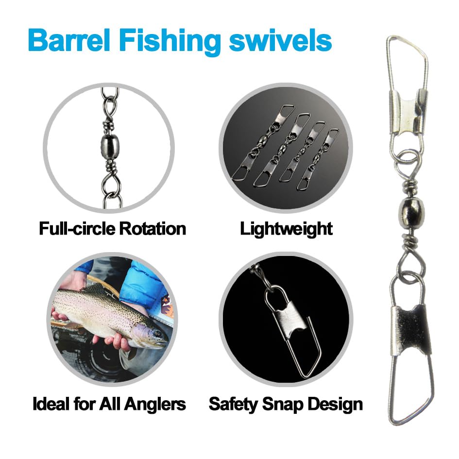 ZENRICK quick-connect swivels enabling fast rig changes on sea and rock setups