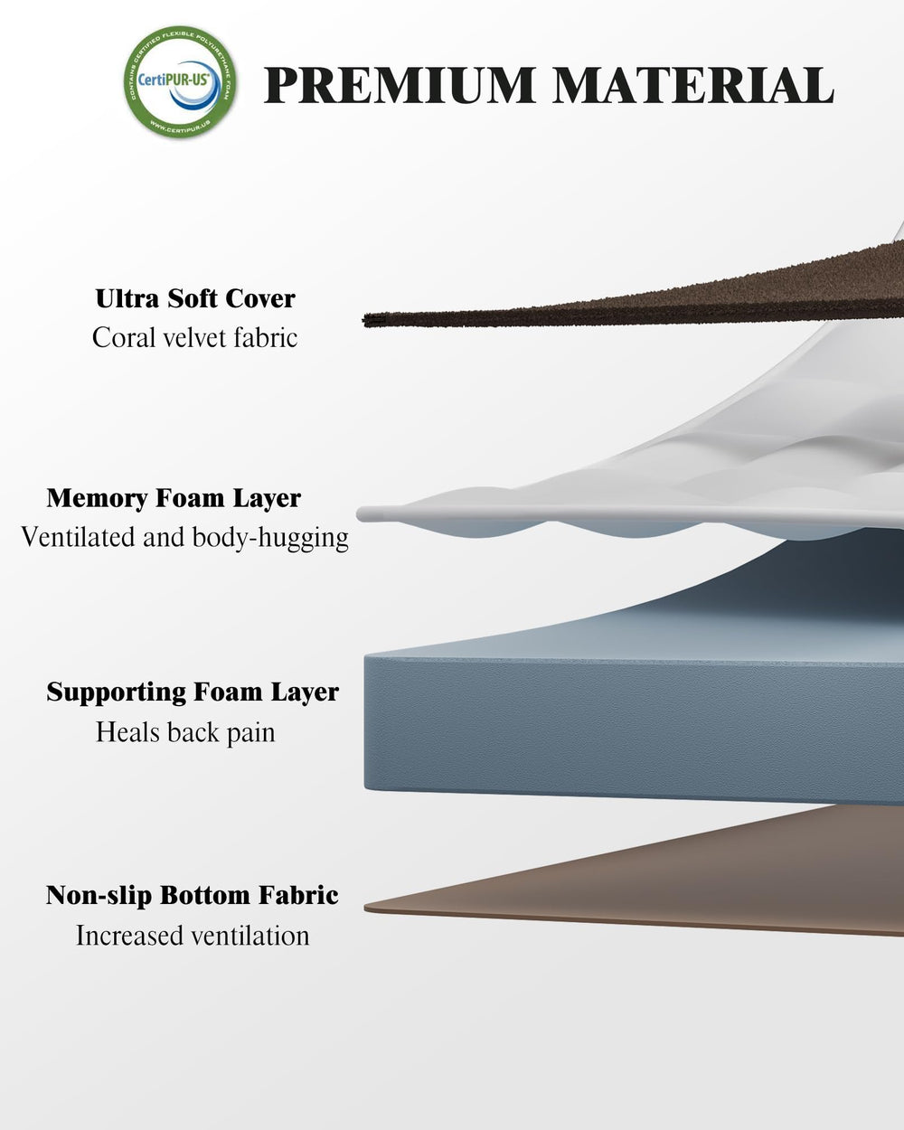Zenzy CertiPUR-US memory foam offers safe, conforming support for in-car sleeping comfort.