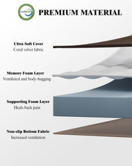 Zenzy CertiPUR-US memory foam offers safe, conforming support for in-car sleeping comfort.