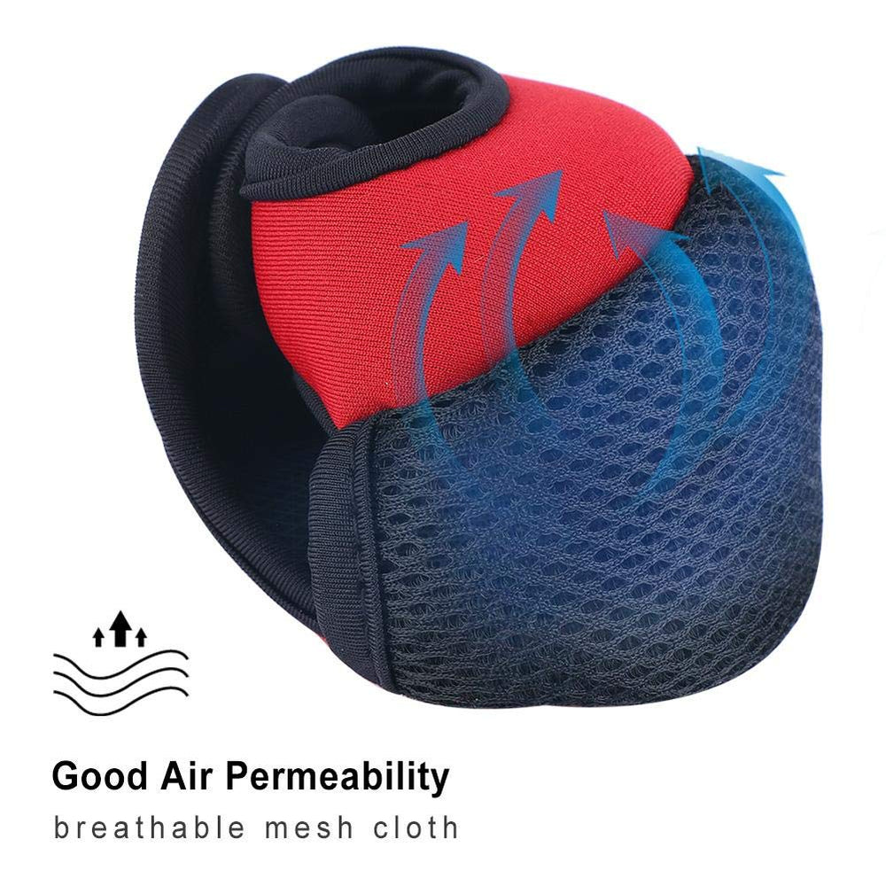 Zerone 3000-series fit ensures snug protection for large reels.