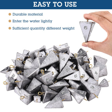 Pyramid sinker design close-up