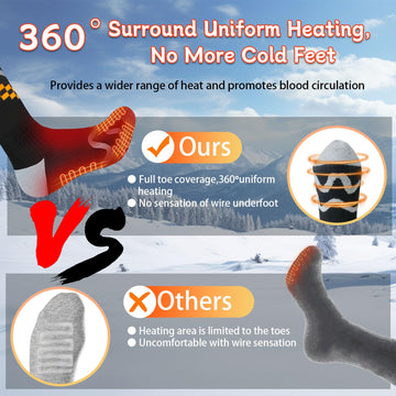 Ziluetar heated socks unisex fit adaptable to different foot shapes.