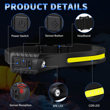 ZioeYiue headlamp Type-C rechargeable battery supports quick charging for extended outdoor use.