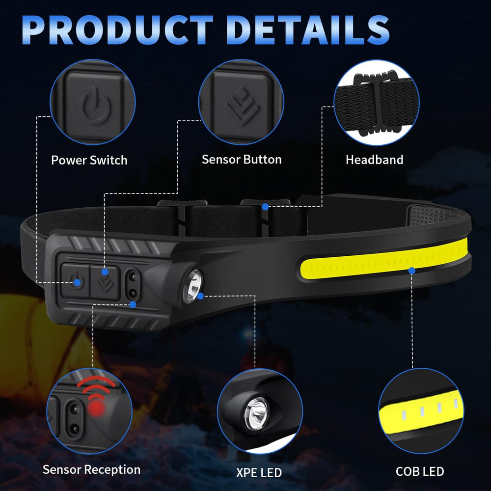 ZioeYiue headlamp Type-C rechargeable battery supports quick charging for extended outdoor use.