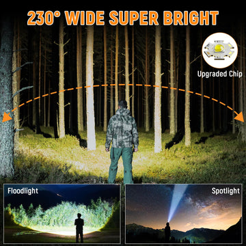 ZioeYiue headlamp delivers 1800 lumen brightness for clear visibility in dim light