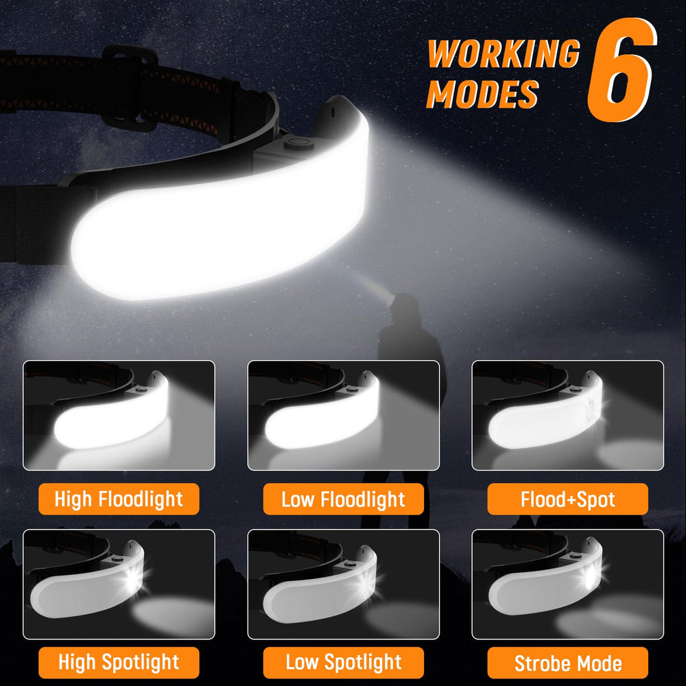 ZioeYiue headlamp offers 6 modes to tailor light for tasks and outdoor activities