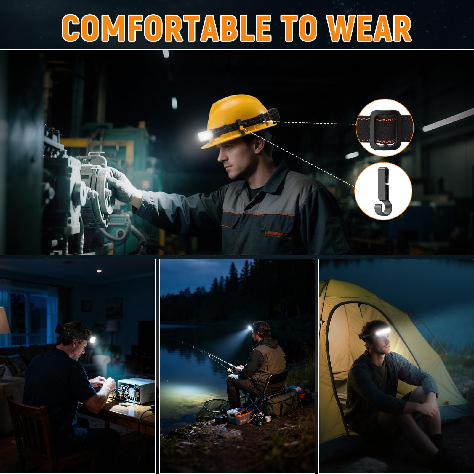 ZioeYiue headlamp comfortable strap provides secure wear during long sessions