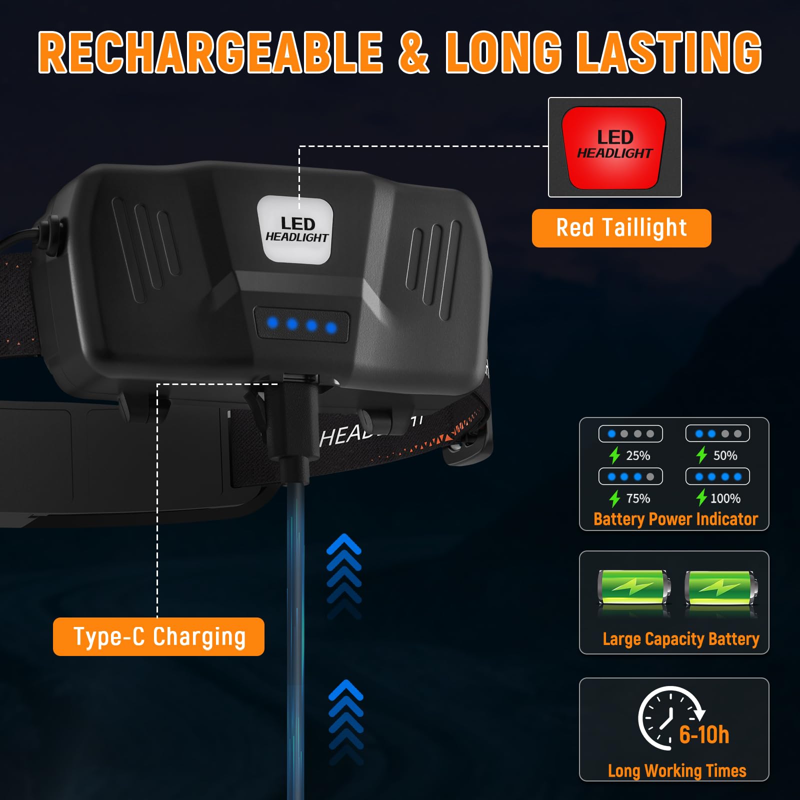 ZioeYiue headlamp red taillight increases visibility and safety at night