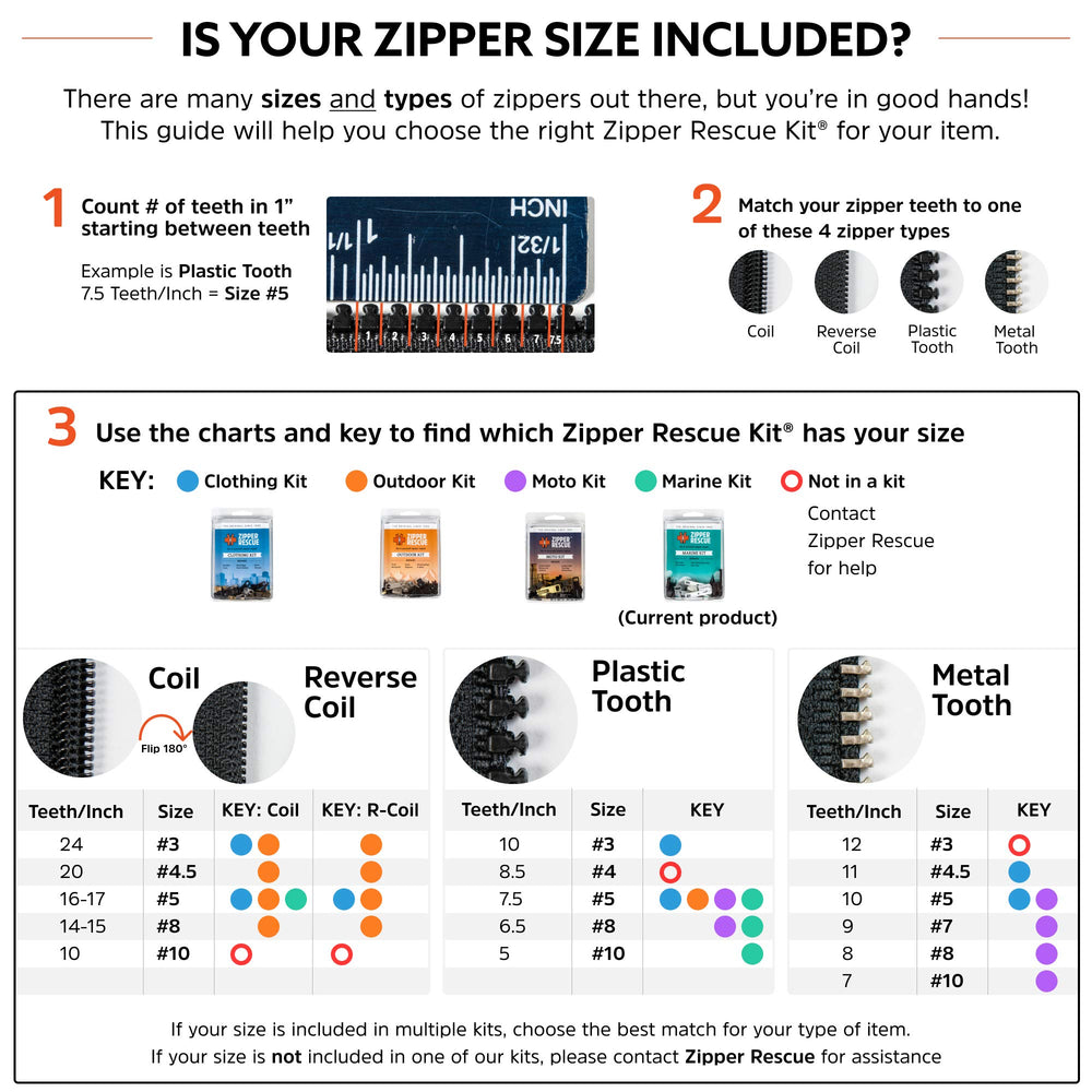 Life jacket zipper repair using Zipper Rescue for quick fixes