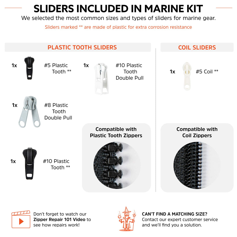 Zipper Rescue kit showing three top stops for smooth operation