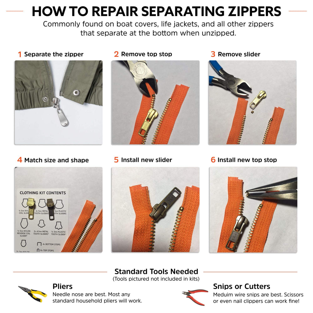 Wetsuit zipper repair using Zipper Rescue kit on rugged fabric